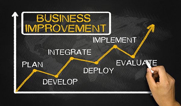 業務改善